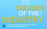 state of the industry