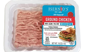 ground chicken