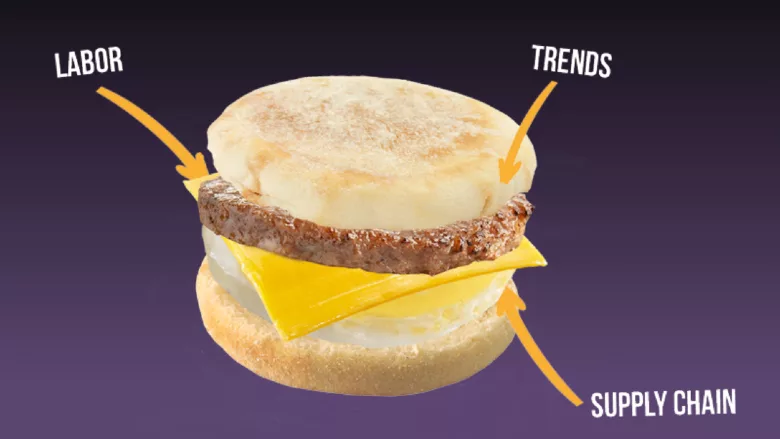 Graphic from SK Food Group