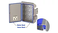 Custom Stainless Enclosures highlights 4Xxtreme Double Seal Enclosures Custom Stainless Enclosures 4Xxtreme Double Seal Enclosures