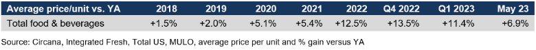 210-June2023a.jpg