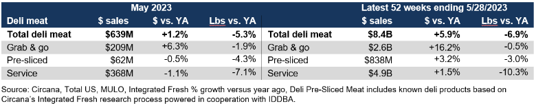 210-june-deli-2023b1.png