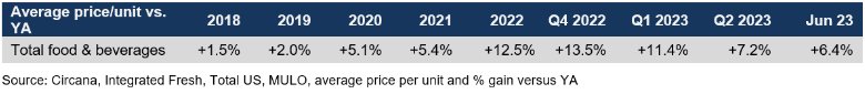 210-july-2023a.png