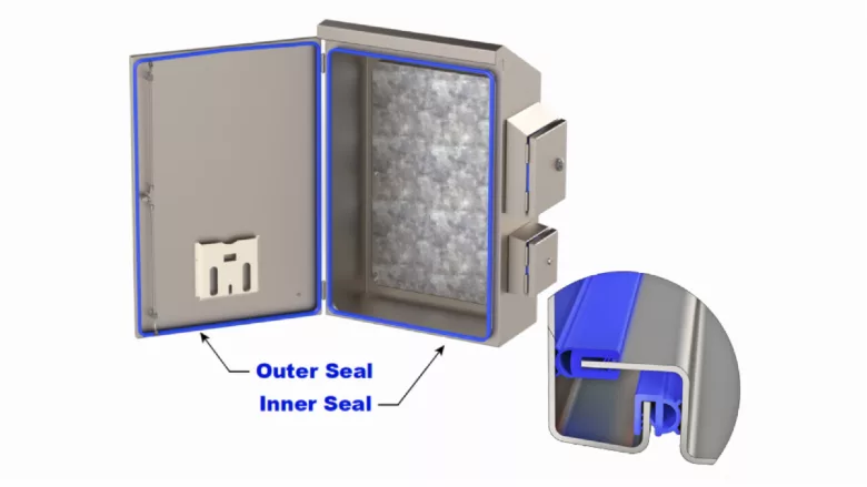 Custom Stainless Enclosures 4Xxtreme electrical enclosure