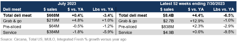 210-july-deli-2023c.png