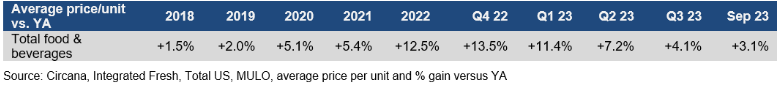 210-sept-2023a.png