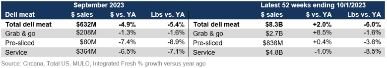 deli sept 2023b.png