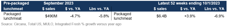 deli sept 2023c.png
