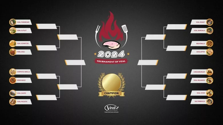 2024 Tournament of Veal Bracket