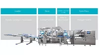 Complete high-speed press-to-slice line: Hoegger X3 Press, press-to-slice module, Formax SX550 Slicer and loader