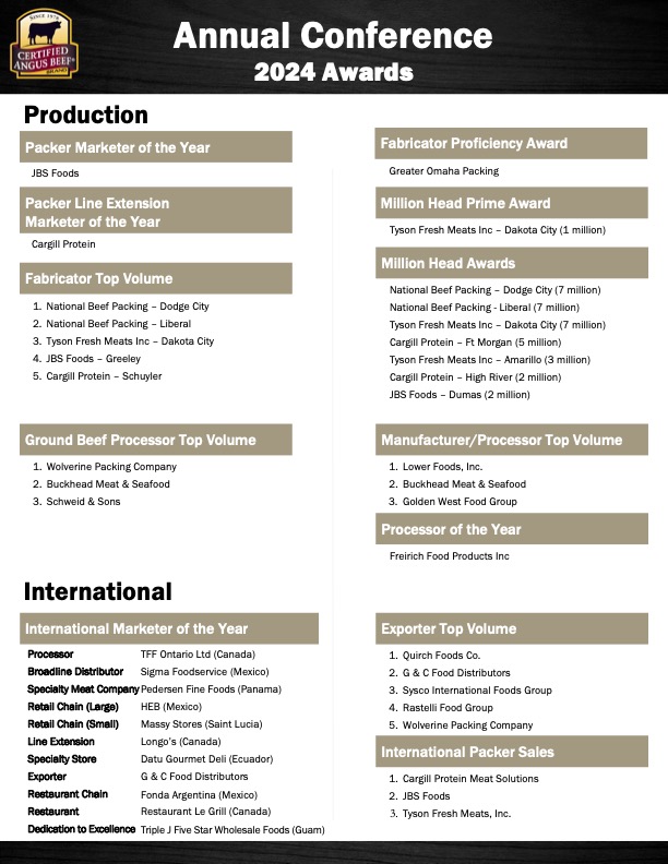 Certified Angus Beef brand Annual Conference 2024 awards, image 1