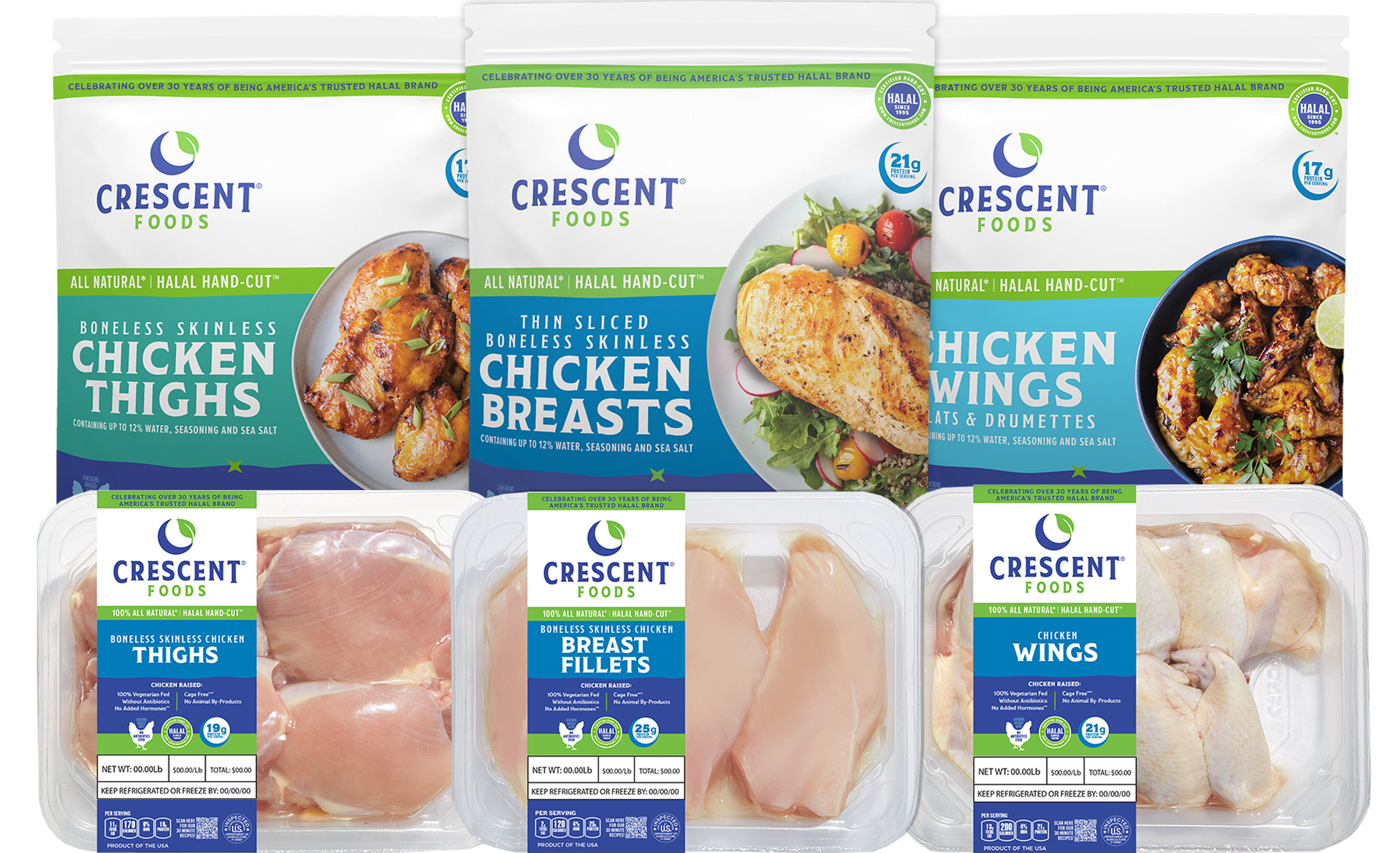 Rebranded chicken packages