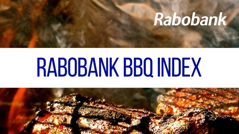 Rabobank BBQ Index 2025
