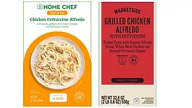 Recalled chicken products