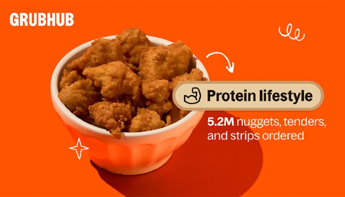 Graphic featuring bowl of chicken nuggets, stating that Grubhub diners ordered about 5.2 million nuggets, tenders and strips so far this year
