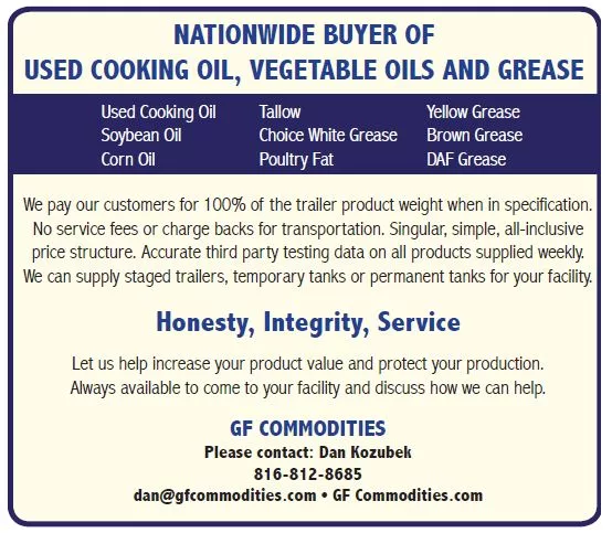 GFCommodities2.jpg