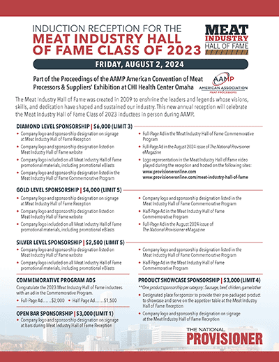 Meat Industry Hall of Fame Prospectus