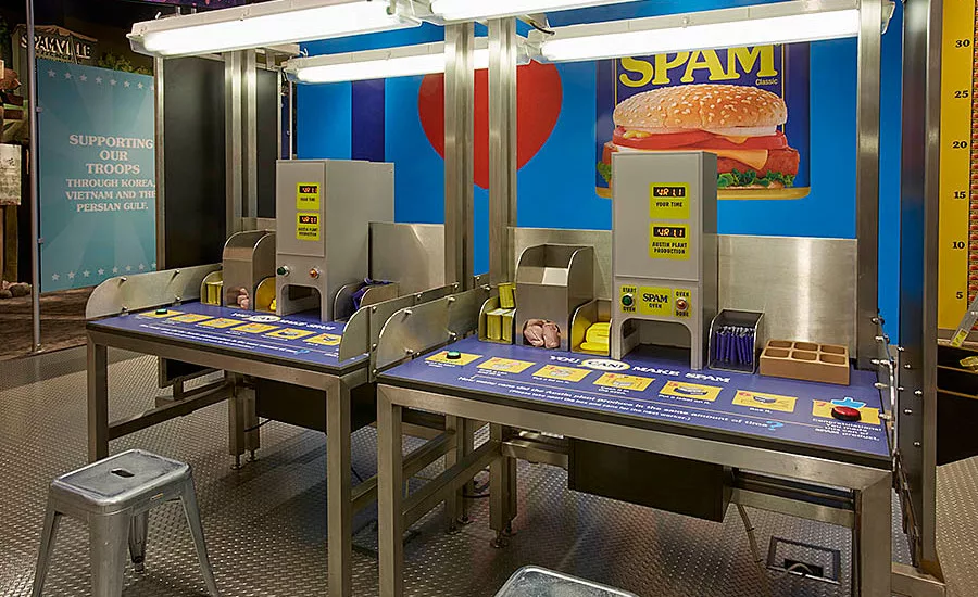 Hormel Foods SPAM Museum