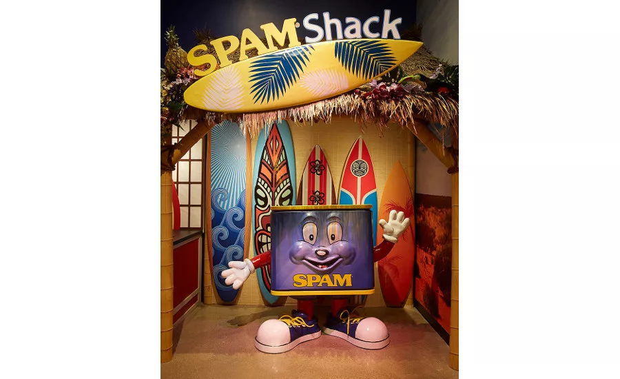 Hormel Foods SPAM Museum