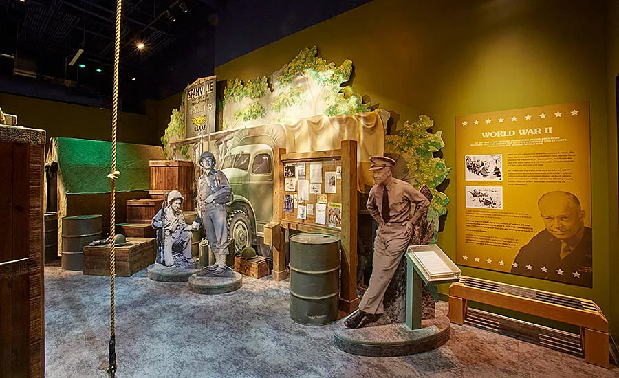 Hormel Foods SPAM Museum