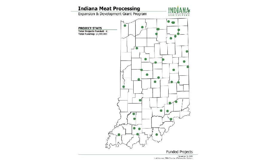 Indiana meat processors CARES