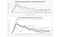 Meat Sales 11-2020 Meat Sales 11-2020