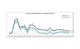 meat sales 8-16
