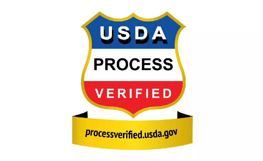 USDA Low Carbon Beef