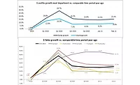 Meat Sales 2-21 Meat Sales 2-21