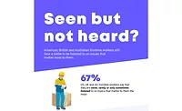 Seen but not heard? Frontline workers still face battle to be listened to on issues that matter most to them