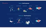 Wanda Fish Technologies collaborates with Tufts University