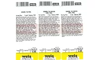 Ready-to-eat General Tso chicken meals recalled due to misbranding and undeclared allergens Ready-to-eat General Tso chicken meals recalled due to misbranding and undeclared allergens