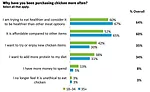 0116NP_064_poultryreport_chart8.jpg