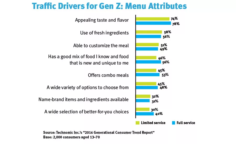 0117np_046_bizstrat_GenZ_img2.jpg
