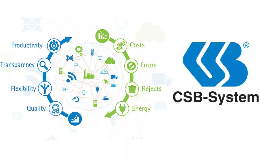 CSB-System International Inc.