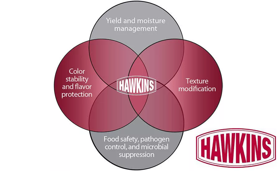 Hawkins.jpg