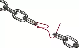 Are you the weakest link
