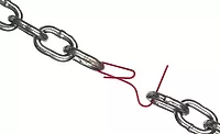 Are you the weakest link Are you the weakest link