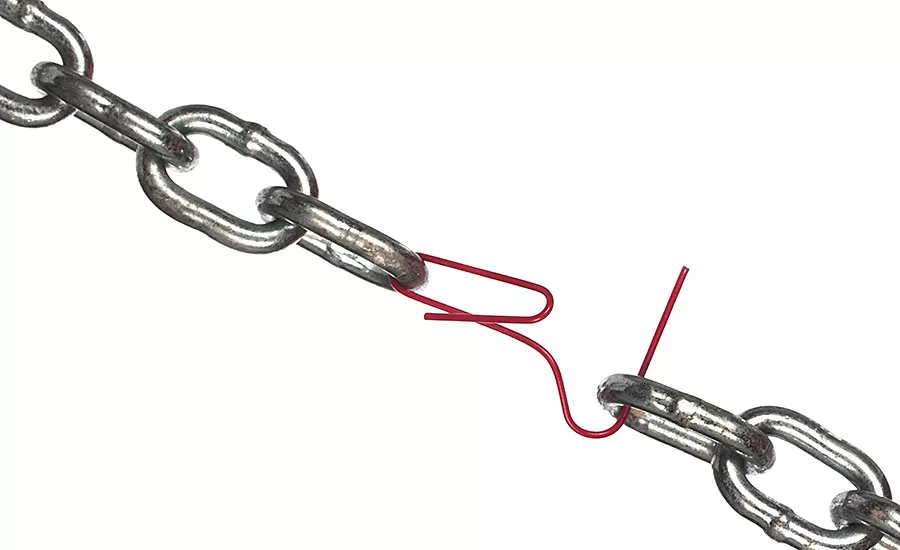 Are you the weakest link