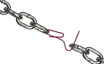 Are you the weakest link