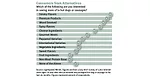 What Consumers Would Like to See More of in Hot Dogs or Sausages