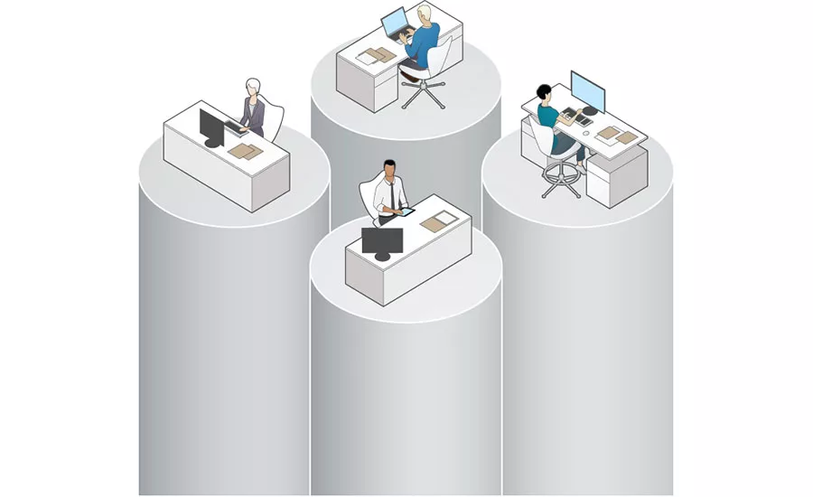 Workplace Silo Organization