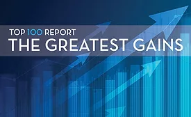 2020 Top 100 Greatest Gains
