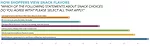 0120NP_meatsnack_chart2.jpg