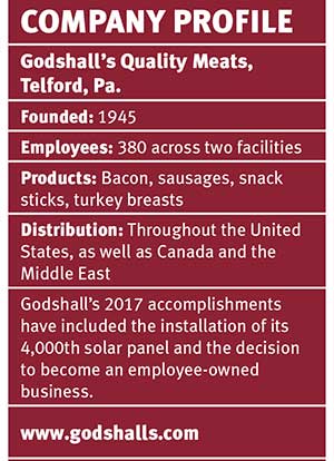 Godshall's Quality Meats Company Profile