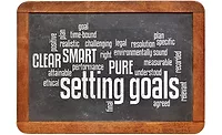 Setting Goals Chalkboard with Setting Goals Wordcloud