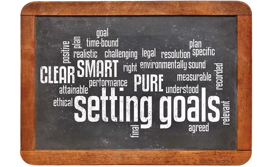 Chalkboard with Setting Goals Wordcloud