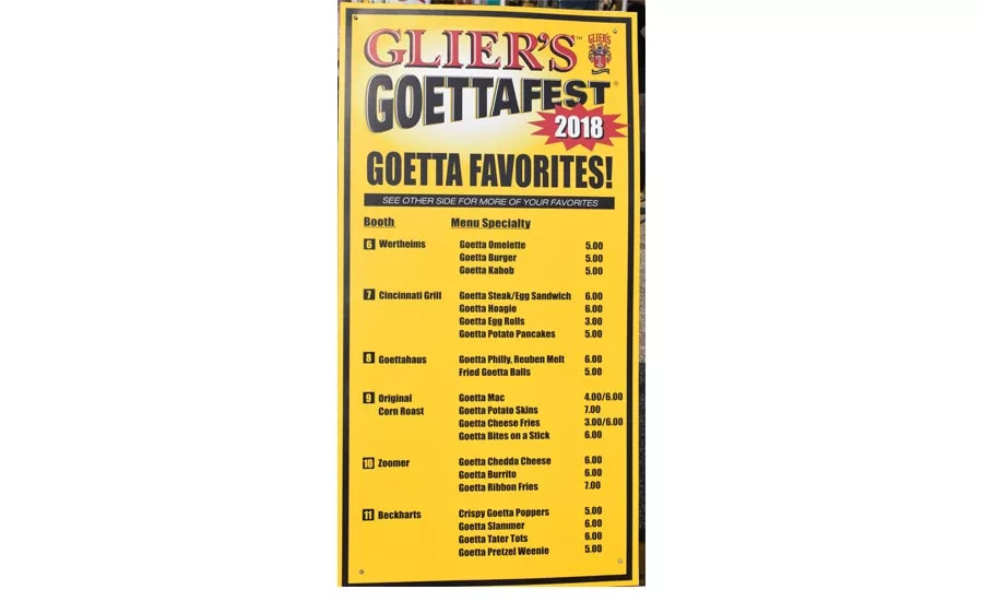 List of Goetta Creations at 2018 Goettafest