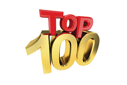 NP top 100 processors 2014