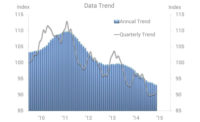 Quarterly and annual data trends in annual beef production, 2010-2015